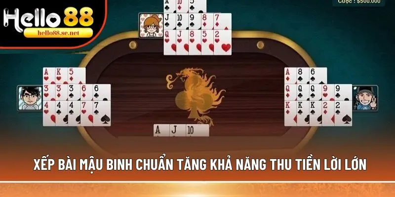 Xếp bài Mậu Binh chuẩn nhất, giúp người chơi thắng lớn 1 Xếp bài Mậu Binh chuẩn tăng khả năng thu tiền lời lớn